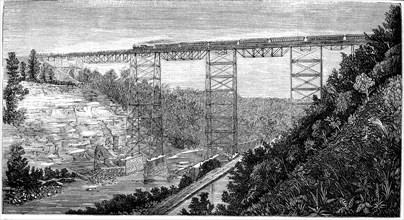 Railway passing over the viaduct built over the Genesee River, engraving, 1877.