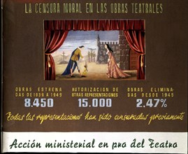 Poster 'The moral censoring in theater plays'.