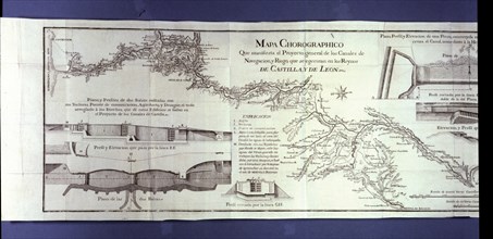 Chorographic Map of the project of the Canal of Castile, 1768.
