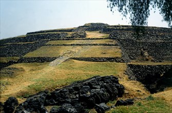 Cuicuilco circular pyramids built 600 years AD, then the year 400 AD were buried by the eruption ?