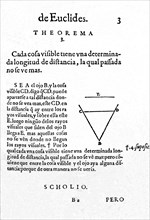 Illustrated page 'Perspective and speculation', work of geometry written in 1585  by Euclid.