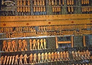Decoration of the Tomb of Ramses VI.