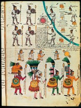 Codex Mendoza' '(1535 - 1550), hieroglyph representing Aztec operators who want to attack the reb?