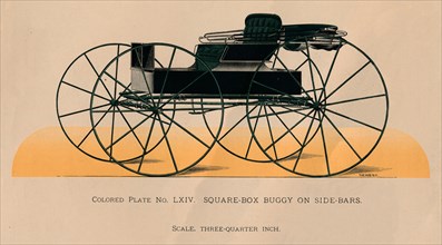 Square-Box Buggy On Side-Bars', 1885.