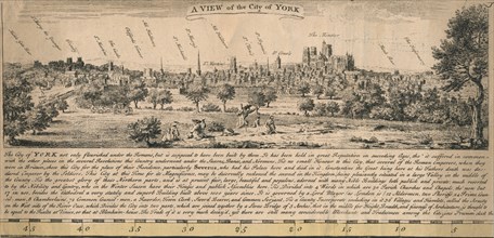 A View of the City of York', c1770s.