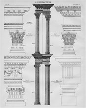 Roman columns, 1889.