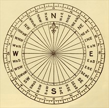 The Mariner's Compass', c1930.