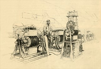 Dynamo-Electric Machines, Worked by Steam, and Producing Magneto-Electricity', 1882.