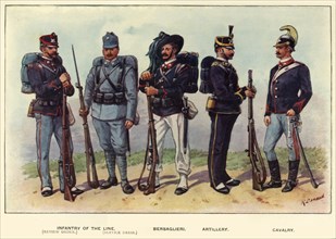 Types of the Italian Army', 1919.