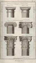 Architecture. From Encyclopédie by Denis Diderot and Jean Le Rond d'Alembert, 1751-1765.