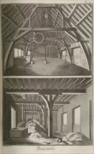 Brewery. From Encyclopédie by Denis Diderot and Jean Le Rond d'Alembert, 1751-1765.