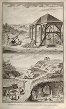 Iron Works. From Encyclopédie by Denis Diderot and Jean Le Rond d'Alembert, 1751-1765.