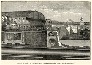 Section of the Thames Embarkment, 1867'