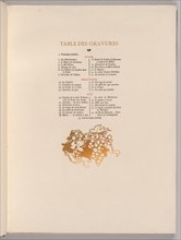Fontainebleau Forest: Grapes, Cul-de-lampe (Table of Engravings) (La Forêt de Fontainebleau..., 1908 Creator: Auguste Louis Lepère (French, 1849-1918); A. Desmoulins, Paris.