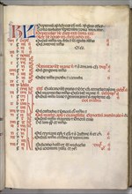 Missale: Fol. 7r: September Calendar Page, 1469. Creator: Bartolommeo Caporali (Italian, c. 1420-1503).