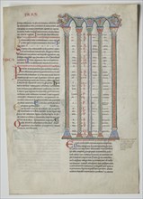Single Leaf from a Decretum by Gratian: Quadruple Arcade with Concordance..., c. 1160-1165. Creator: Unknown.