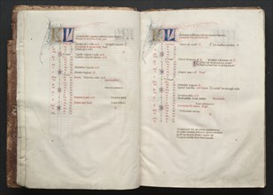 The Gotha Missal: Fol. 6r, Text, c. 1375. Creator: Master of the Boqueteaux (French); Workshop, and.