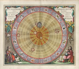 Harmonia Macrocosmica. The planisphere of Copernicus , 1660. Creator: Cellarius, Andreas (c. 1596-1665).