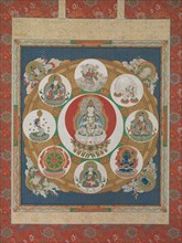 Mandala of the One-Syllable Golden Wheel, 18th century. Creator: Unknown.