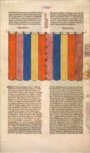Curtain of the Tabernacle, one of six illustrated leaves from the Postilla Litteralis..., ca. 1360-1 Creator: Nicholas of Lyra.