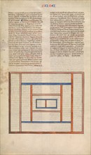 Arrangement of the Levite Camps around the Tabernacle, one of six illustrated..., ca. 1360-1380. Creator: Nicholas of Lyra.