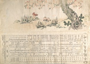 Mandarin Ducks in a Spring Landscape: Program for a Jururui Performance, ca. 1807.
