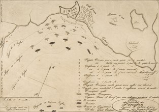 Plan du Combat de Sinope (Plan of the Battle of Sinope)