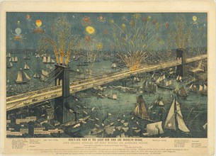 Bird's-Eye View of the Great New York and Brooklyn Bridge