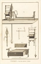 Gravure à l'Eau Forte, Machine à Balotter: pl. VI, 1771/1779.