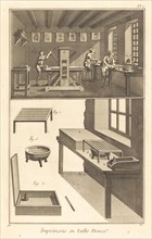 Imprimerie en Taille Douce: pl. I, 1771/1779. [Printing and engraving workshop].