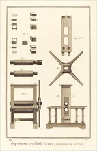 Imprimerie en Taille Douce, Devéloppement de la Presse: pl. II, 1771/1779. [Engraving works: development of the printing press].