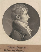 John Graham, 1808.