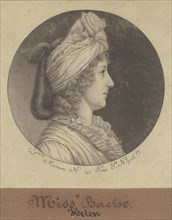 Helena Bache, 1797.
