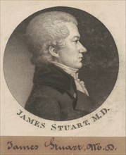 James Stuart, 1802.