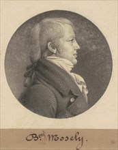 Charles Smith, 1808.