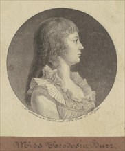 Theodosia Burr, 1796.