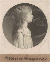 Miss de la Grange, 1802.
