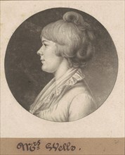 Mary Wright Sonntag Wells, 1802.
