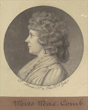 Margaret Marshall Armstrong, 1797.