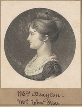 Elizabeth Porcher Gaillard Stoney, 1809.