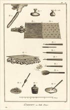 Gravure en Taille Douce: pl. II, 1771/1779. [Intaglio engraving].