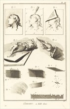 Gravure en Taille-douce: pl. III, 1771/1779. [Intaglio engraving].