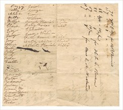 List of enslaved persons and yards of cloth ordered for Rouzee family plantation, early 19th century Creator: Unknown.