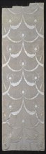 Length of Dress or Furnishing Fabric, Lyon, 1852/70. Laurel wreath motif.