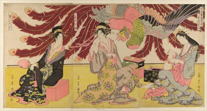 The Courtesans of the Chojiya on Display in the Daytime (Chojiya hirumise), c. 1796/98.