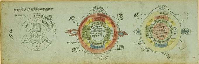 Page from a Manuscript with Diagrams Protecting against Children's Illnesses, 19th century.