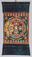 Painted Banner (Thangka) of Vajrasattva Mandala, 15th century.