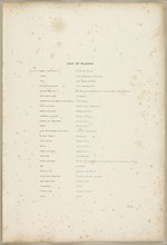 List of Plates, from The Park and the Forest, 1841.