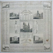Hackney Coach and Cabriolet Fares/ Regulations and Acts of Parliament (Handkerchief), 1832. Creator: John Leander Bishop.