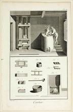 Card-Maker, from Encyclopédie, 1762/77. Creator: Benoit-Louis Prevost.